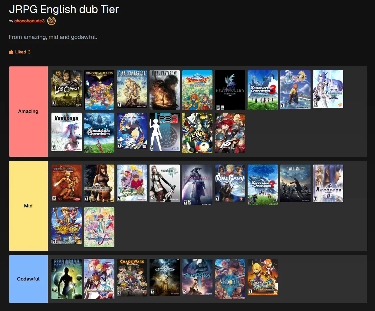 JRPG dub tier list